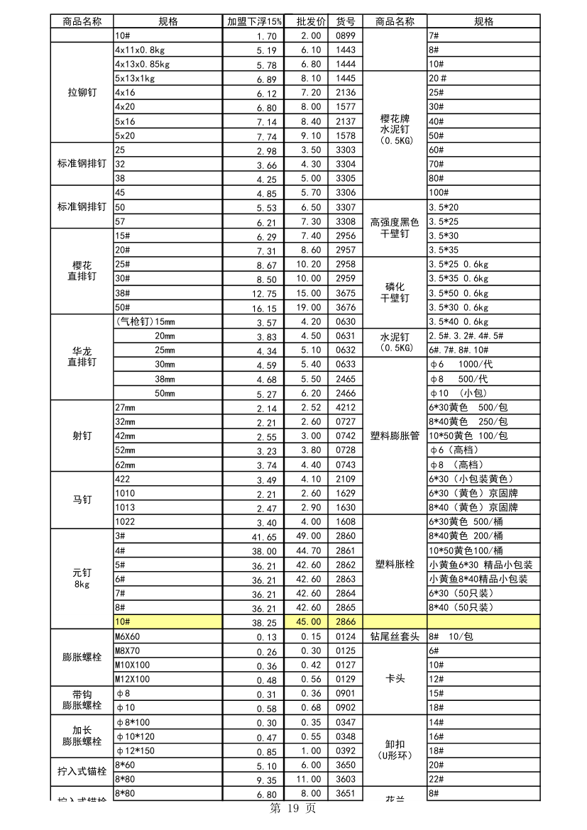 五金报价第19页