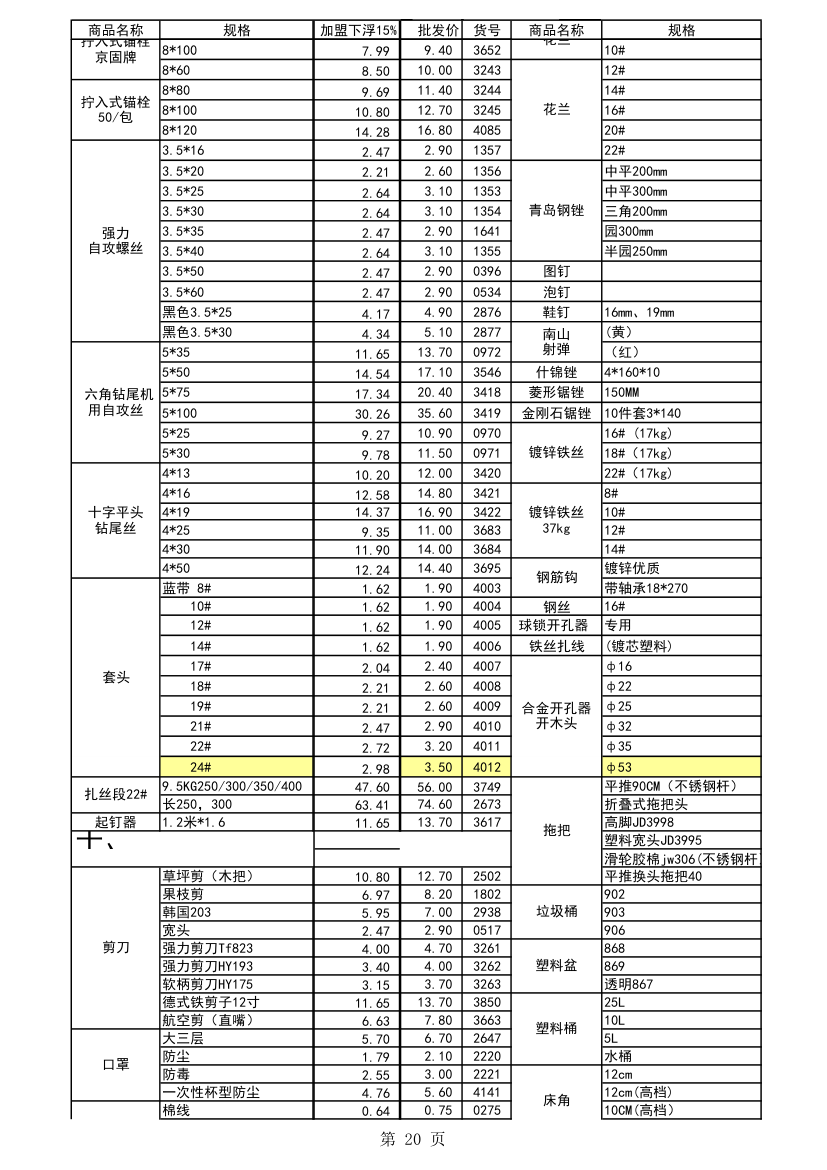 五金报价第20页