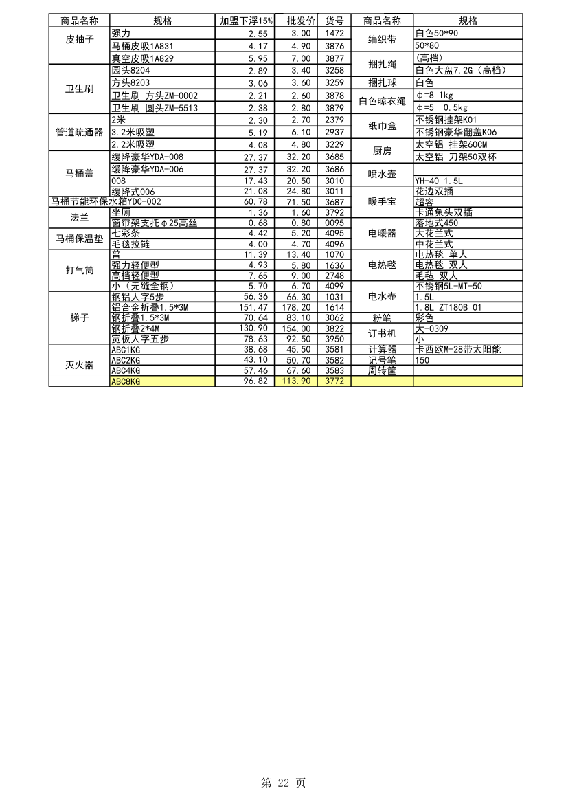 五金报价第22页