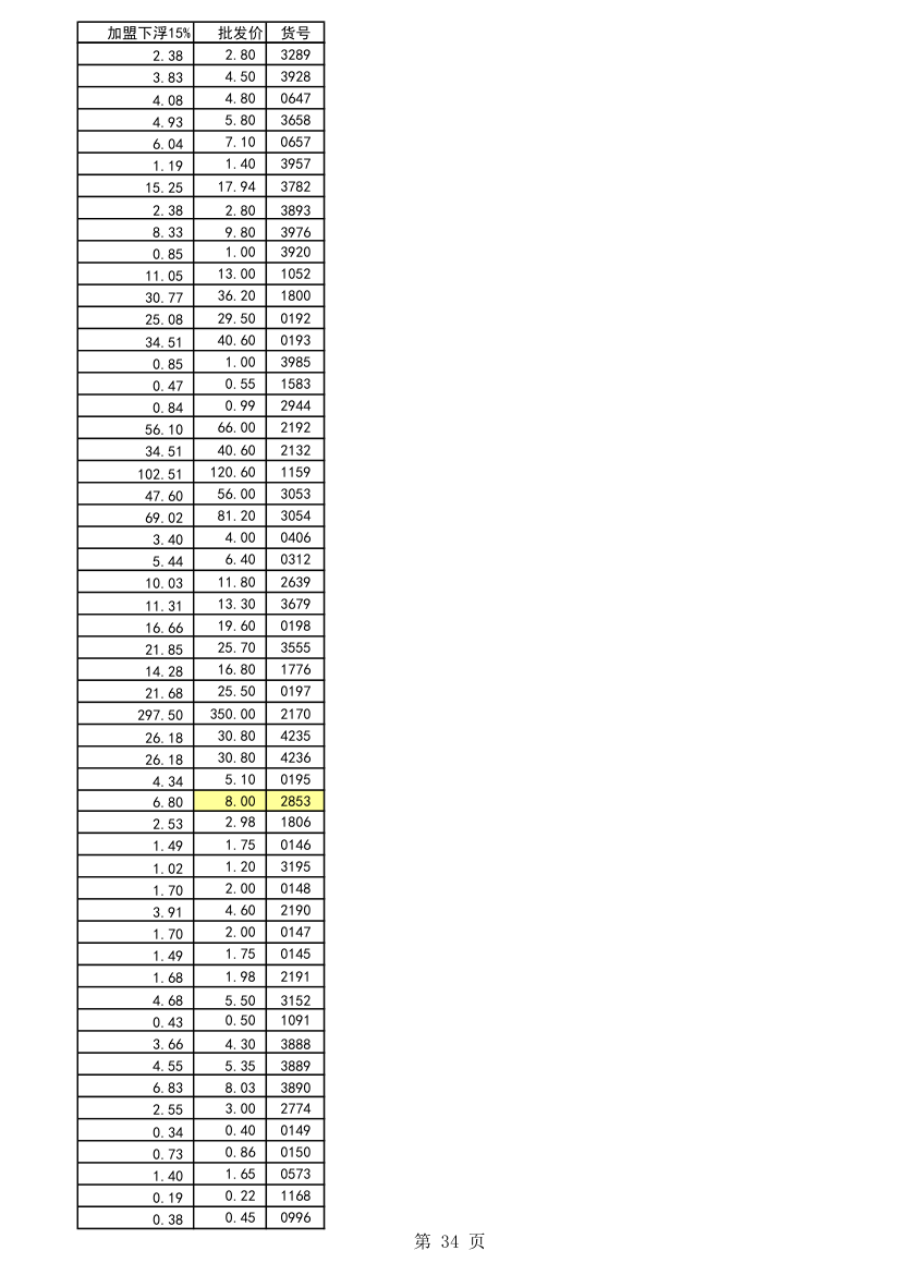 五金报价第34页