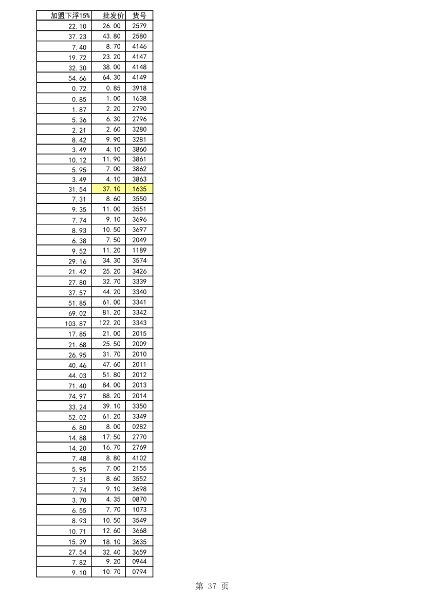 五金报价第37页