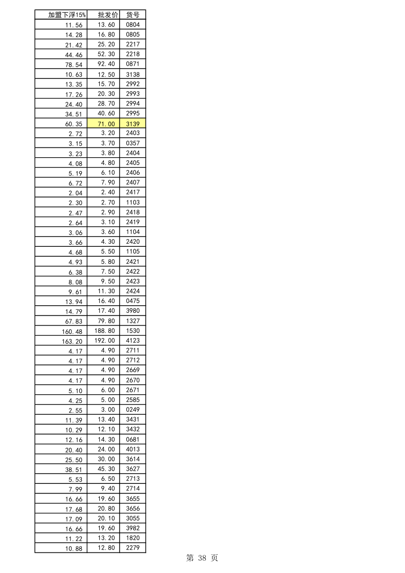 五金报价第38页