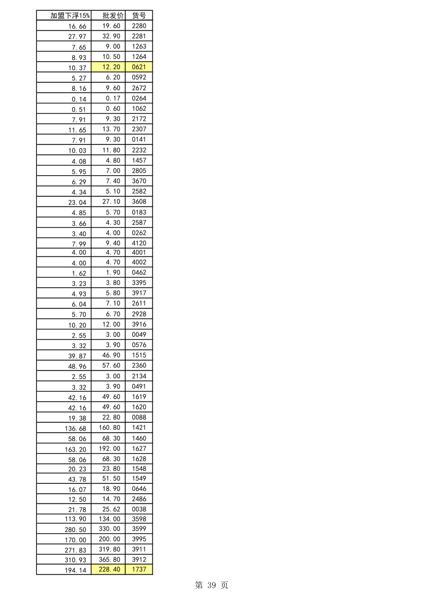 五金报价第39页