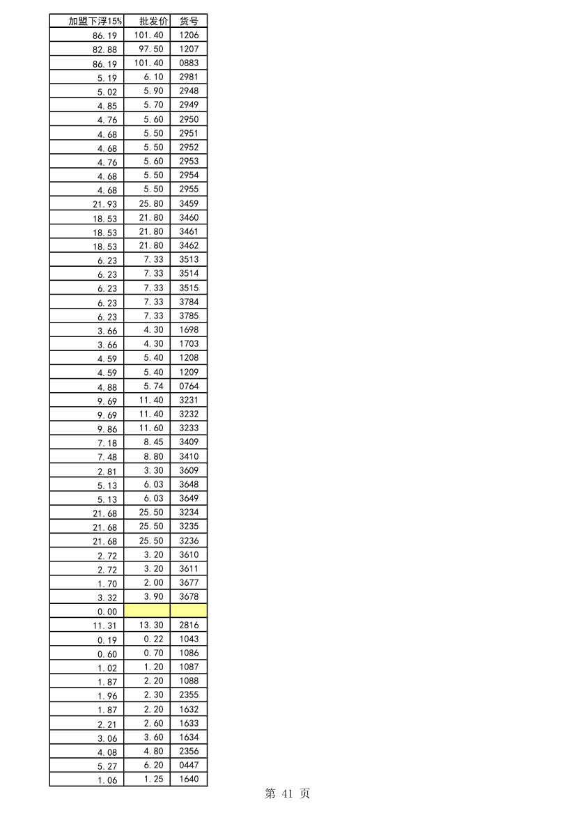 五金报价第41页