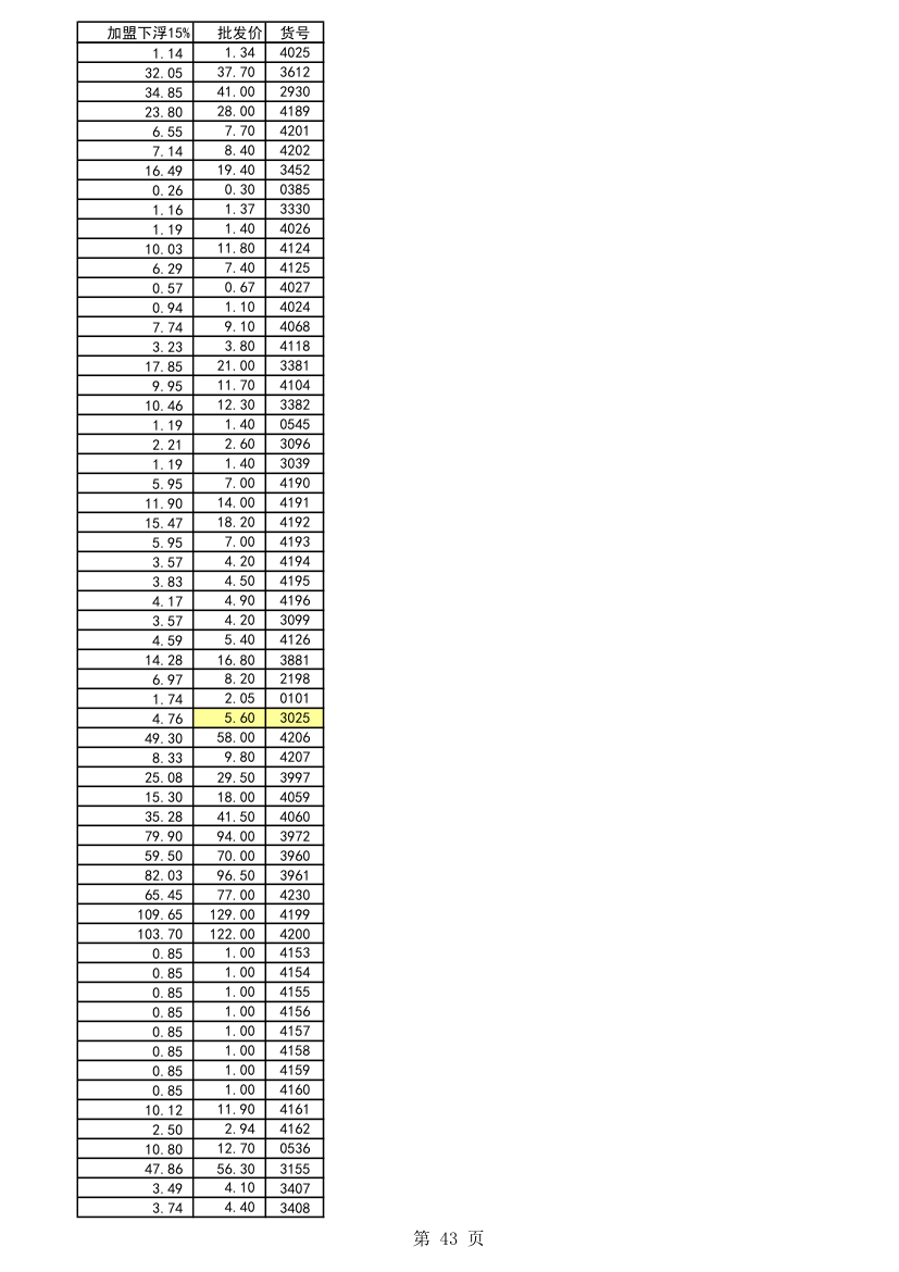 五金报价第43页