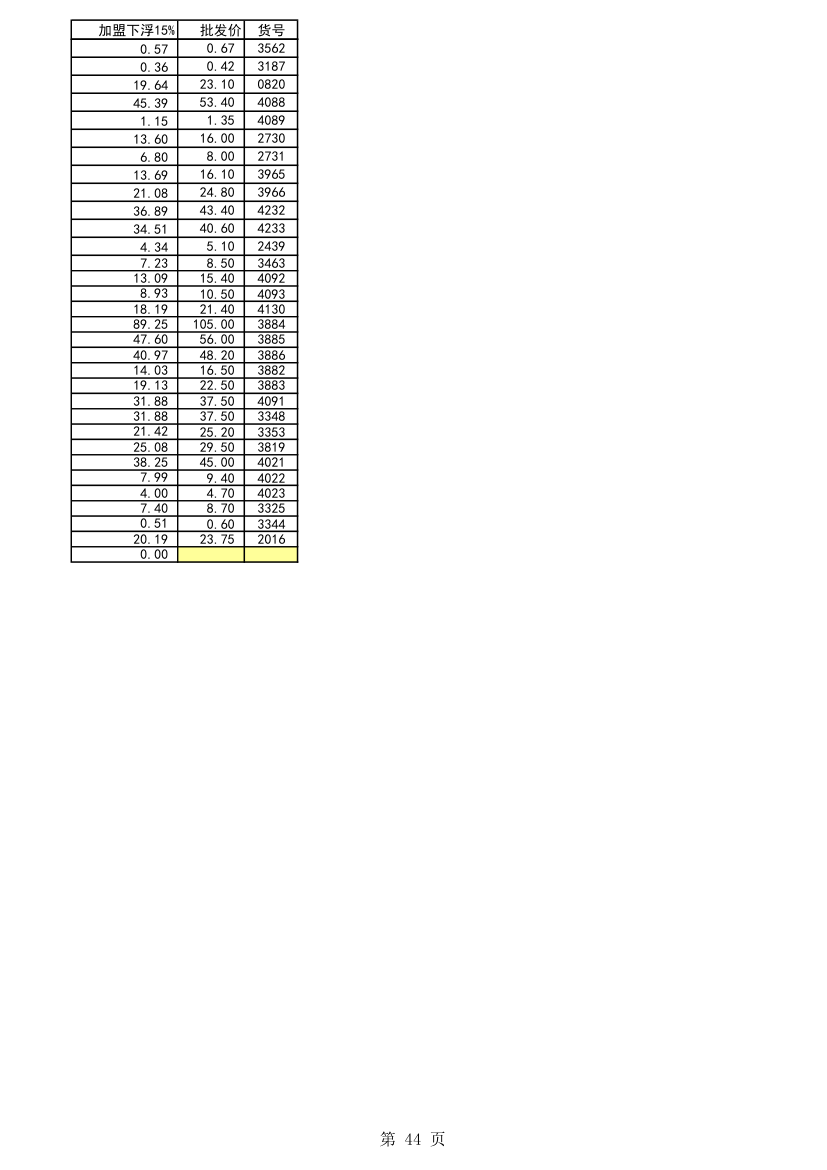 五金报价第44页