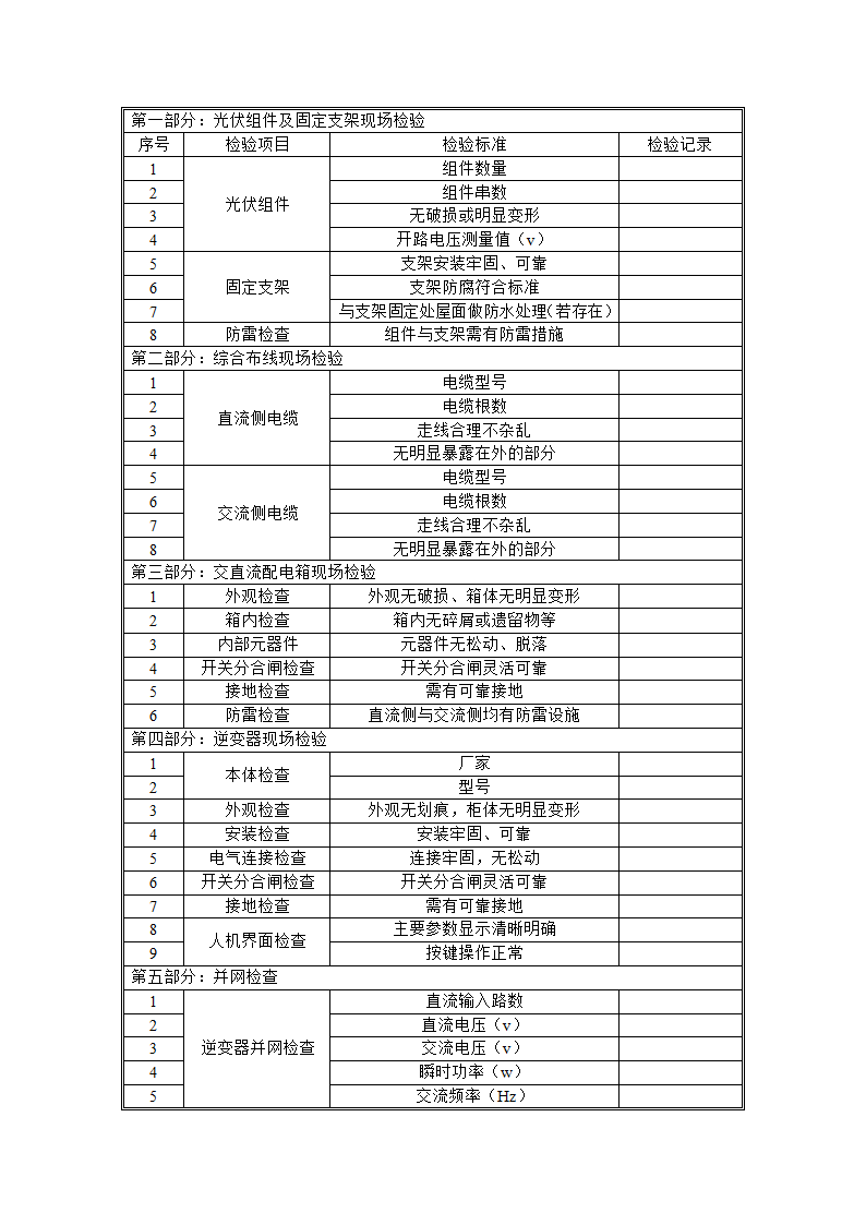 光伏电站验收申请及验收报告(样板)第2页