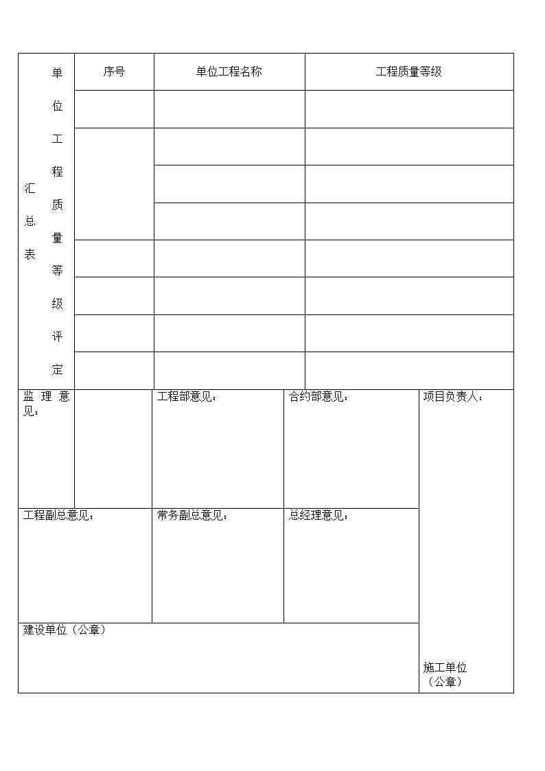 竣工验收报告第3页