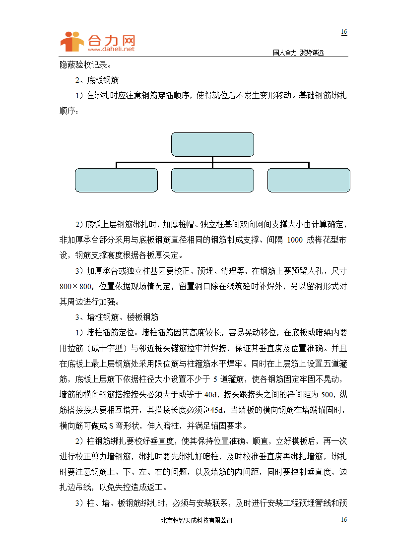 某工程工程施工组织设计第20页