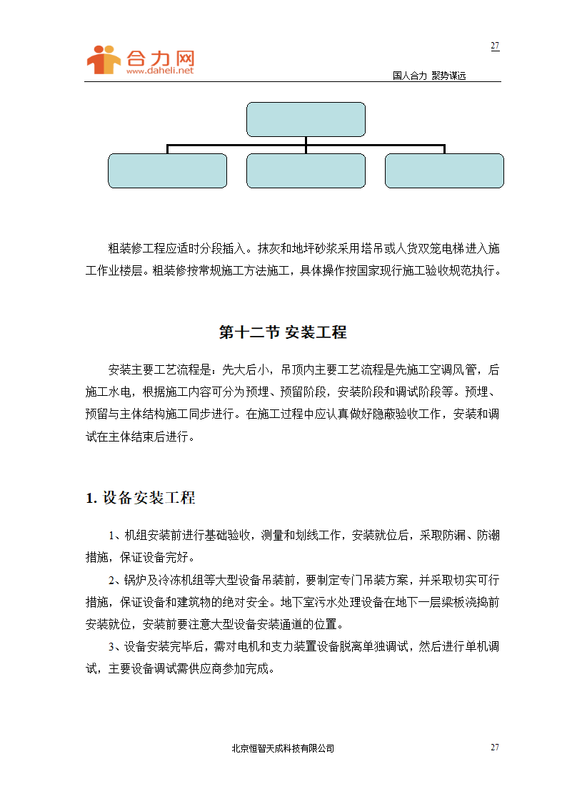 某工程工程施工组织设计第31页