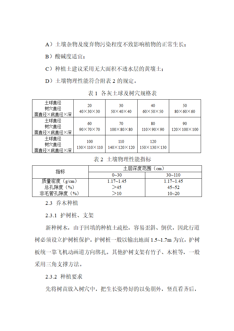 绿化种植操作规范第7页