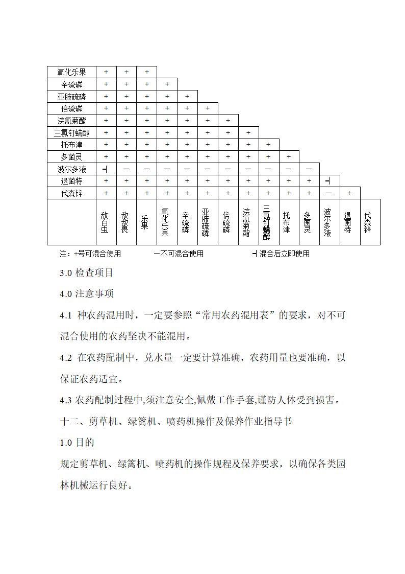 绿化种植操作规范第40页