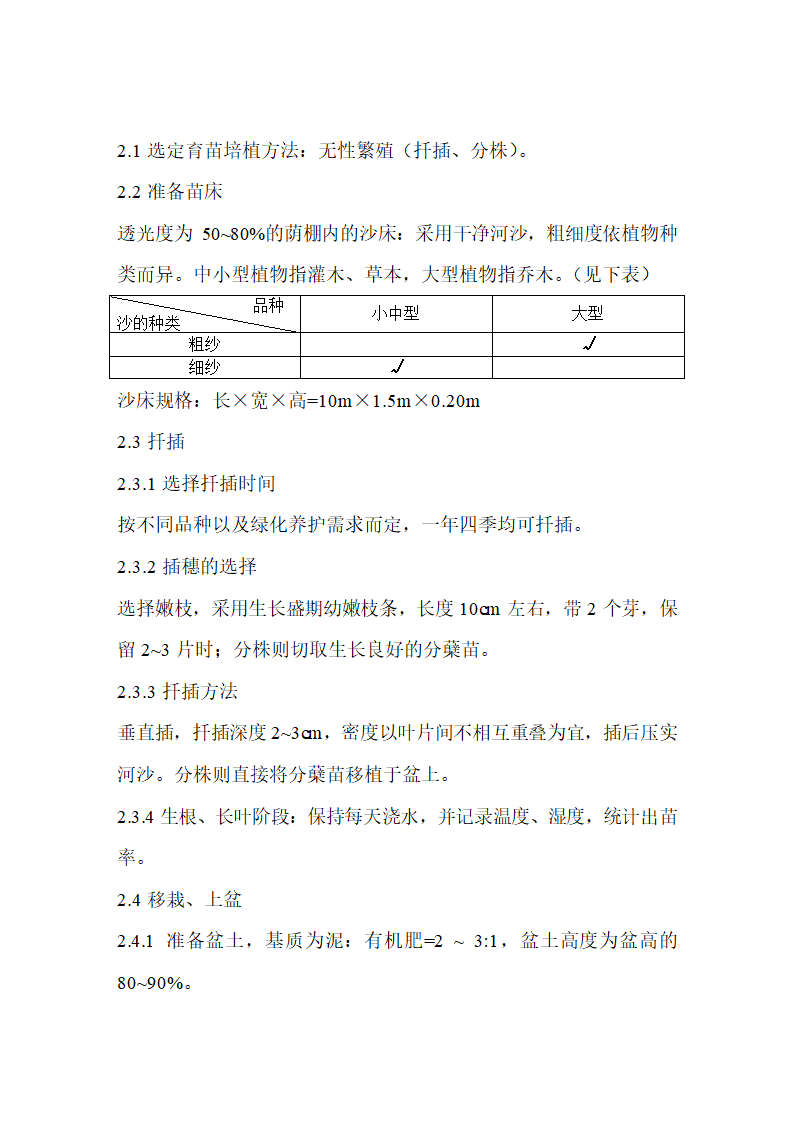 绿化种植操作规范第52页