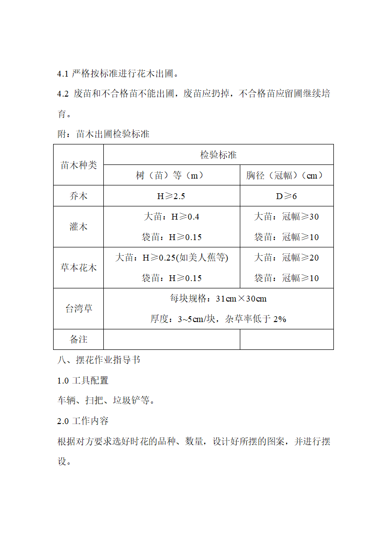 绿化种植操作规范第59页