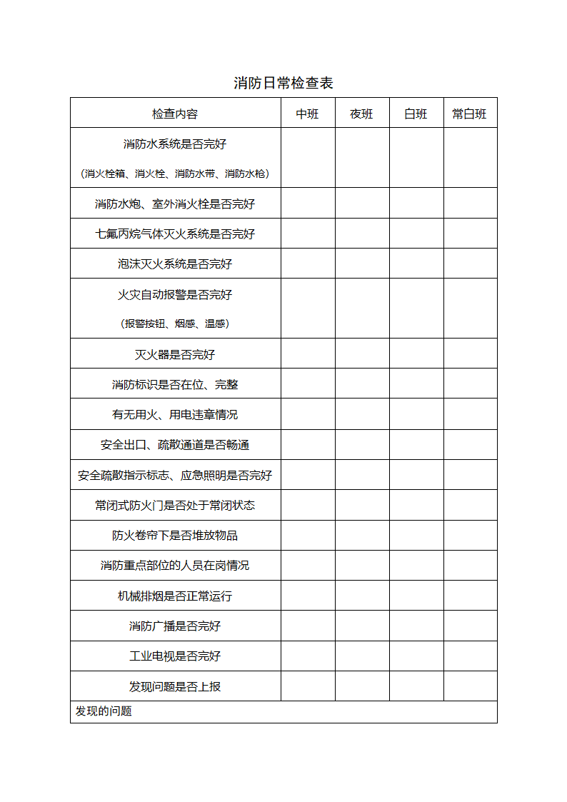 消防日常检查表第1页