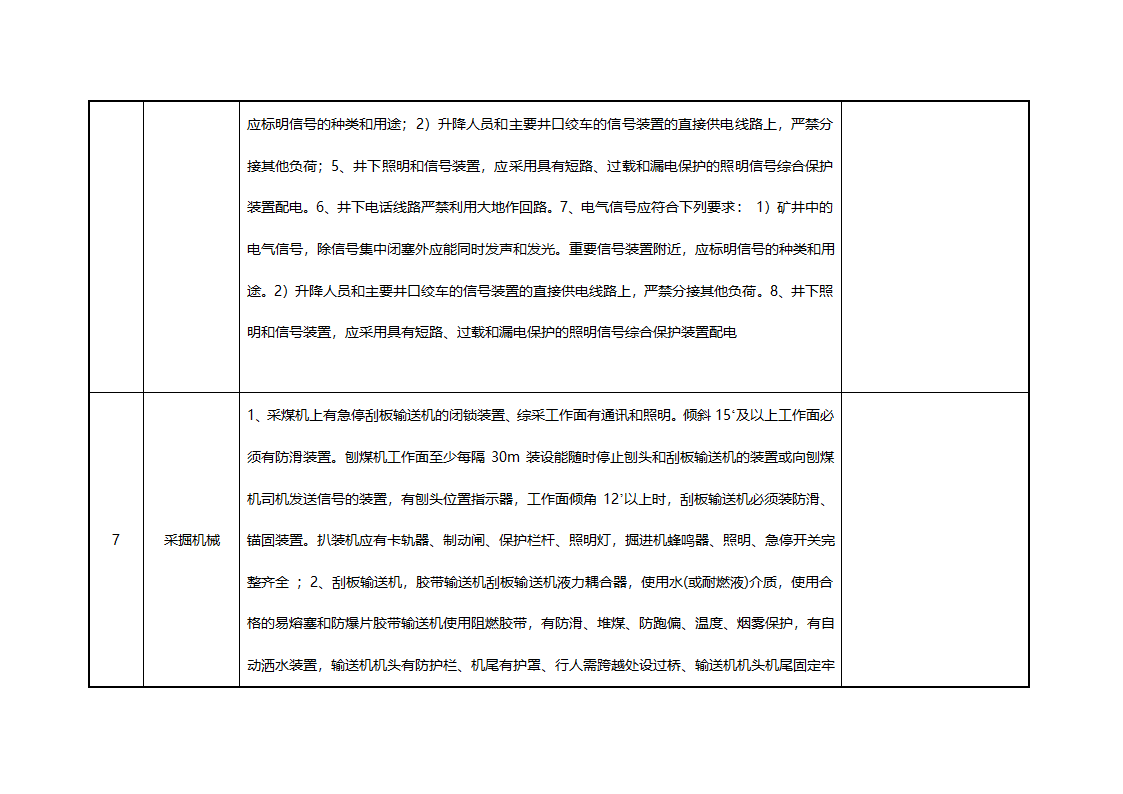 煤矿机电检查表第7页