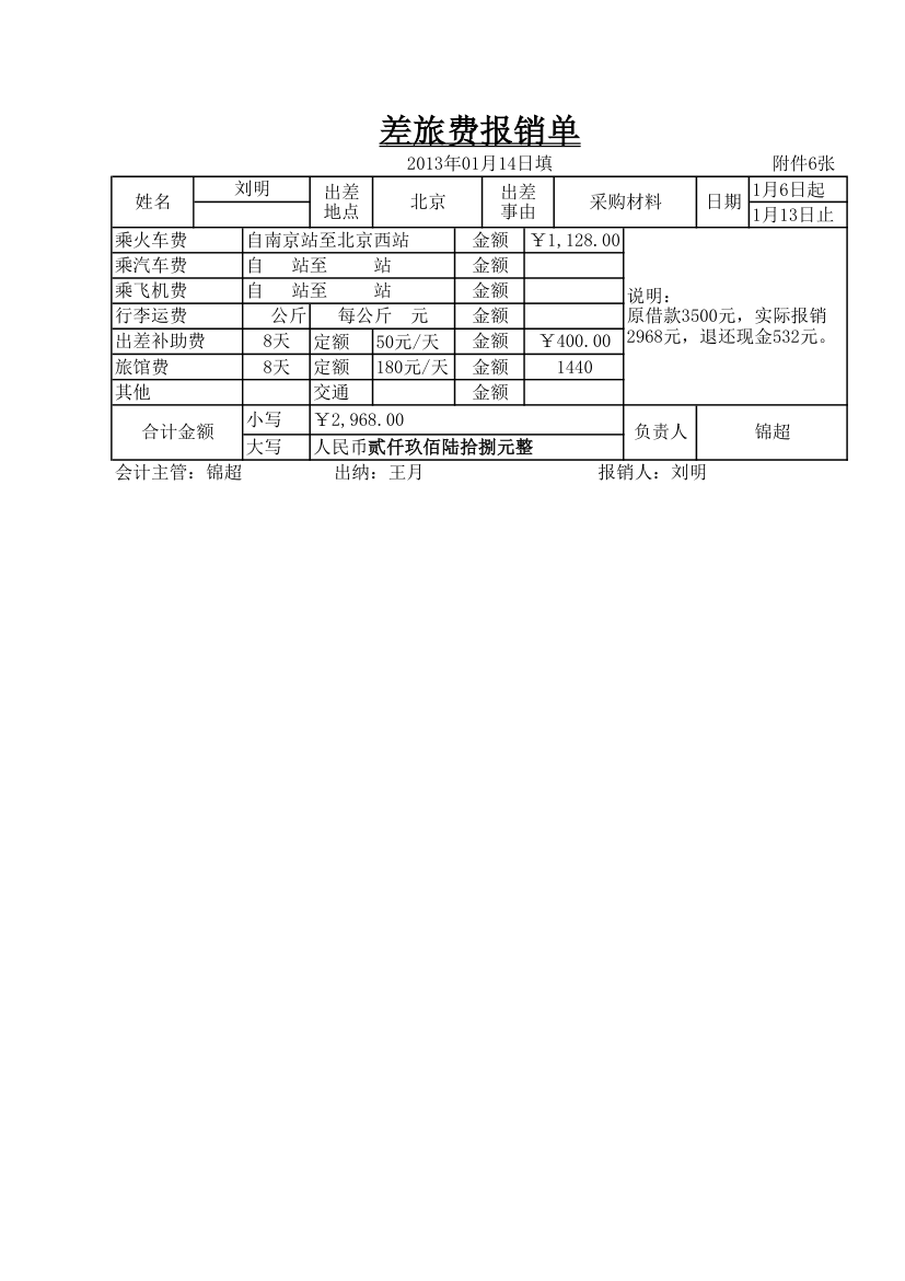 差旅费报销单第1页