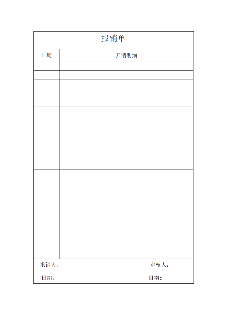 路费报销单第1页