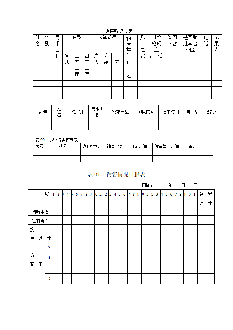 房地产活动登记表格第2页