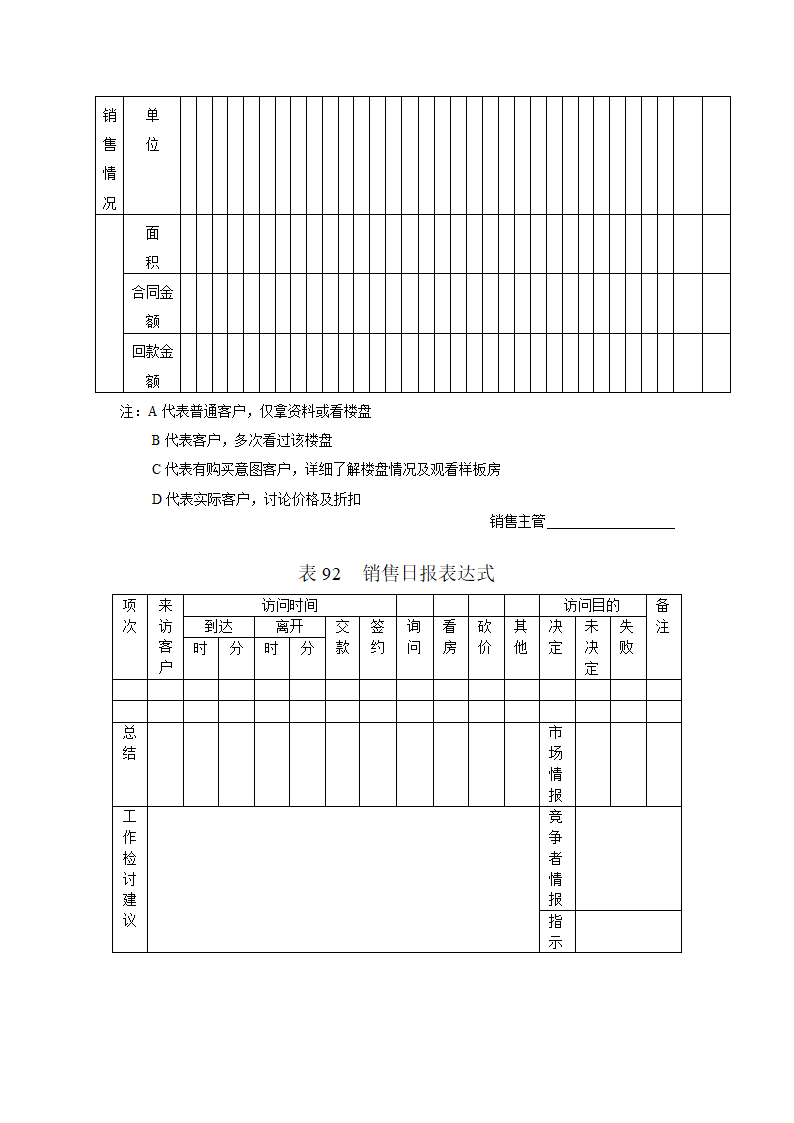 房地产活动登记表格第3页