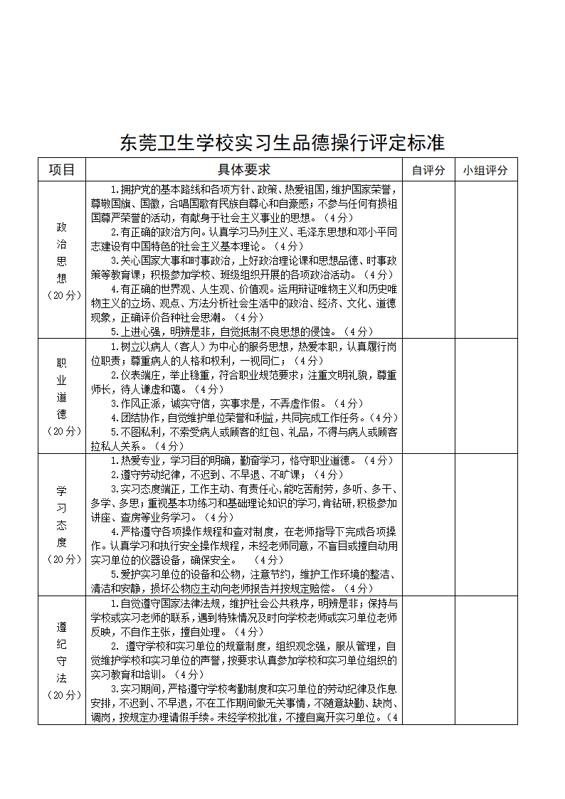 实习守则第8页