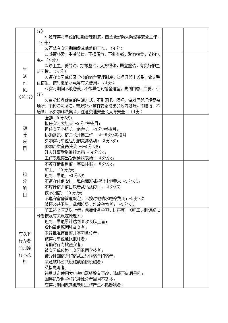 实习守则第9页