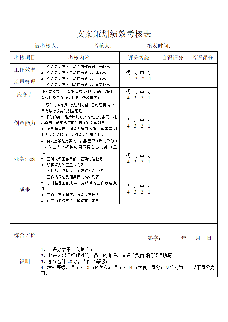 文案策划绩效考核表.docx