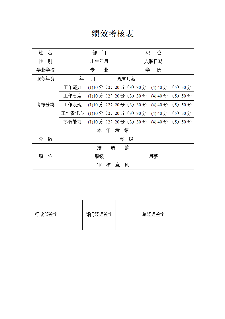 绩效考核表.docx第1页