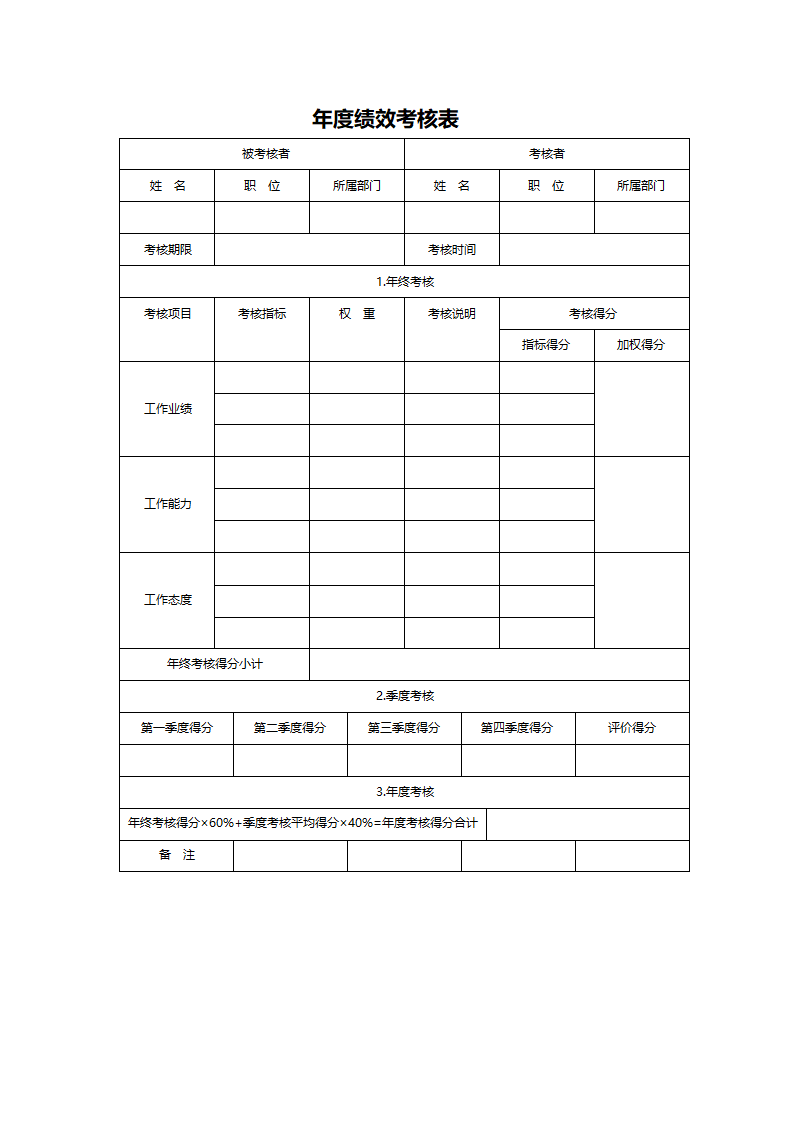 年度绩效考核表.doc第1页