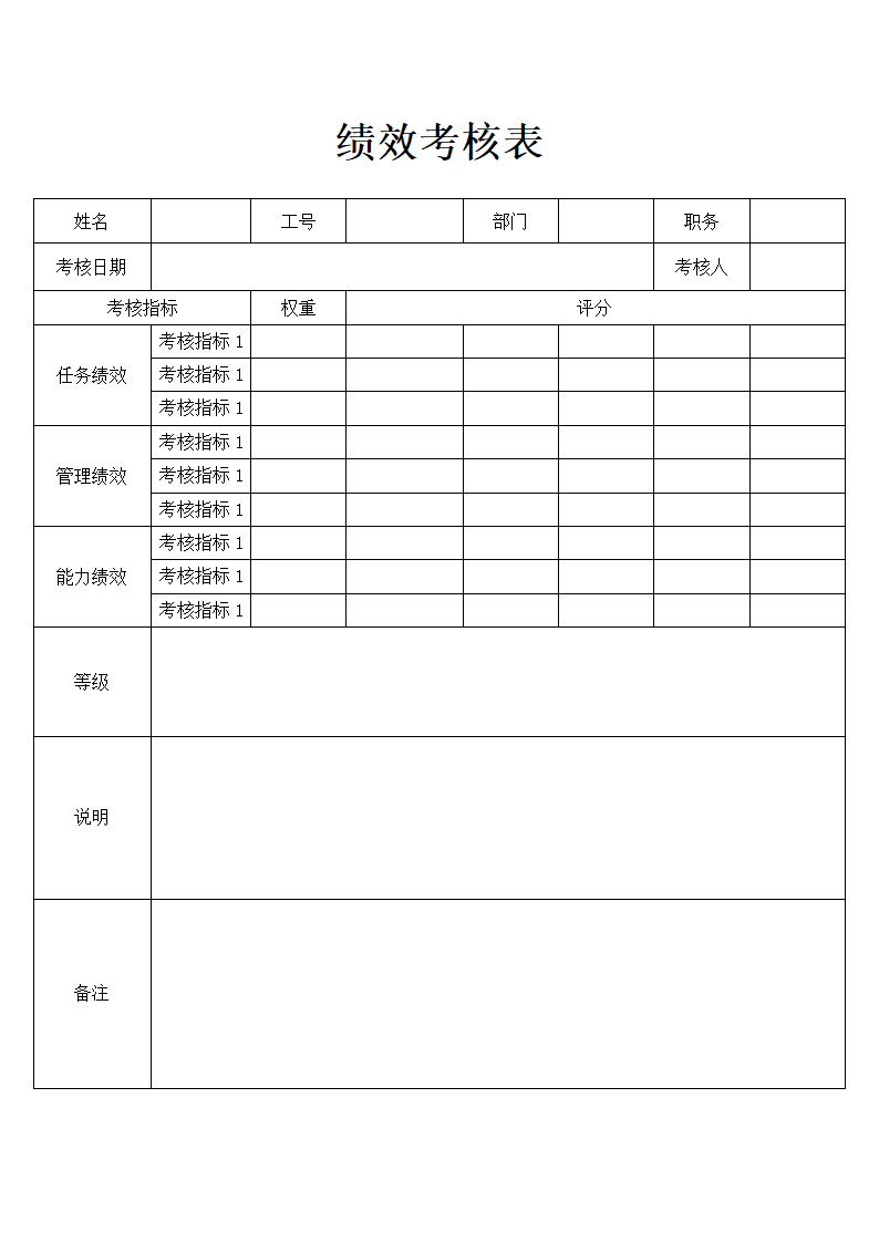 绩效考核表.docx第1页