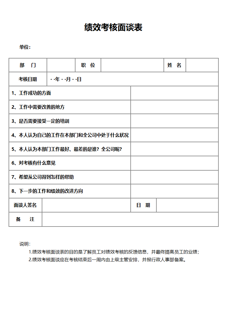 绩效考核面谈表.docx