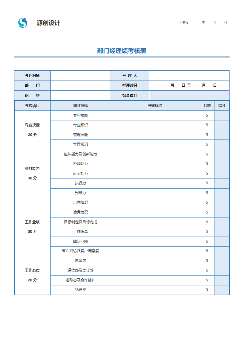 技能绩效考核表模板.docx第1页