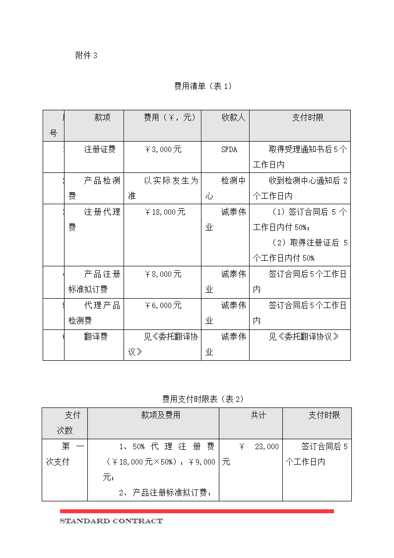 委托代理合同 （详细模板）.docx第14页