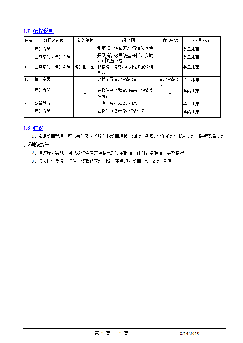 人力资源HR培训评估与反馈.docx第2页