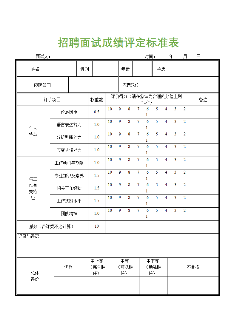 人事管理-招聘面试成绩评定标准表.docx第1页