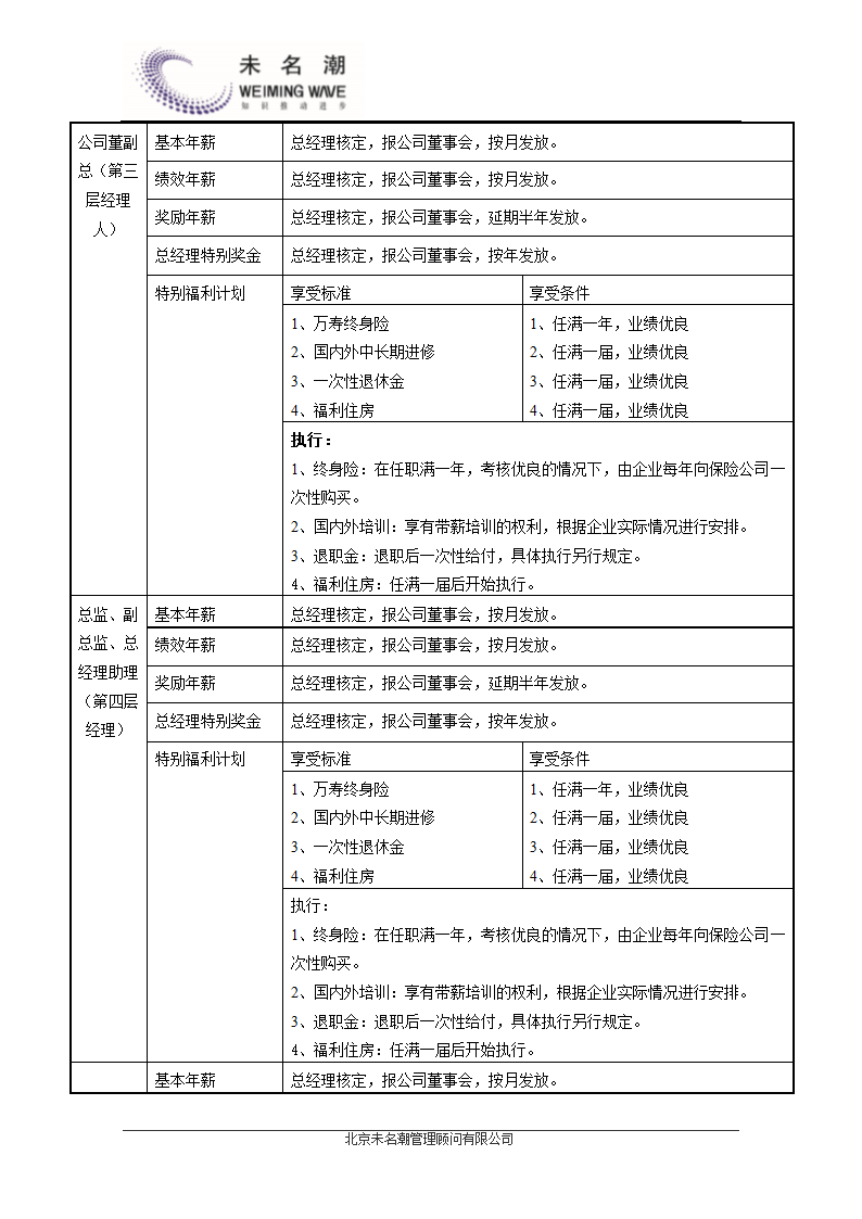 中高层管理人员薪酬管理制度.doc第9页