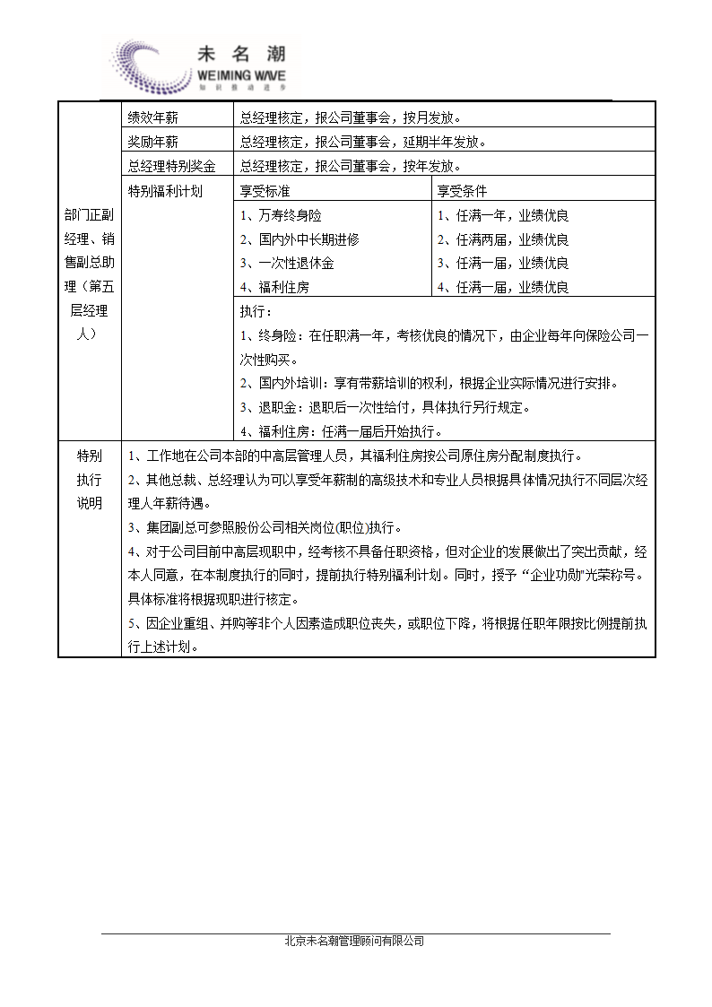 中高层管理人员薪酬管理制度.doc第10页