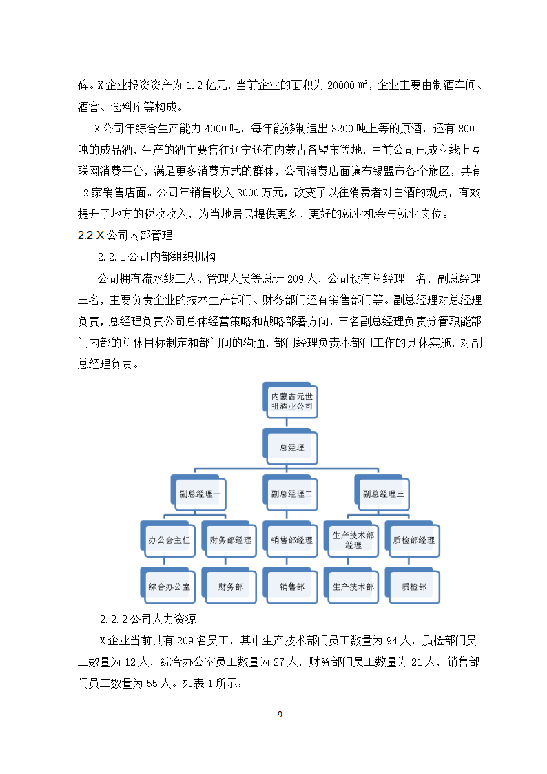 公司薪酬管理问题及对策研究.doc第9页