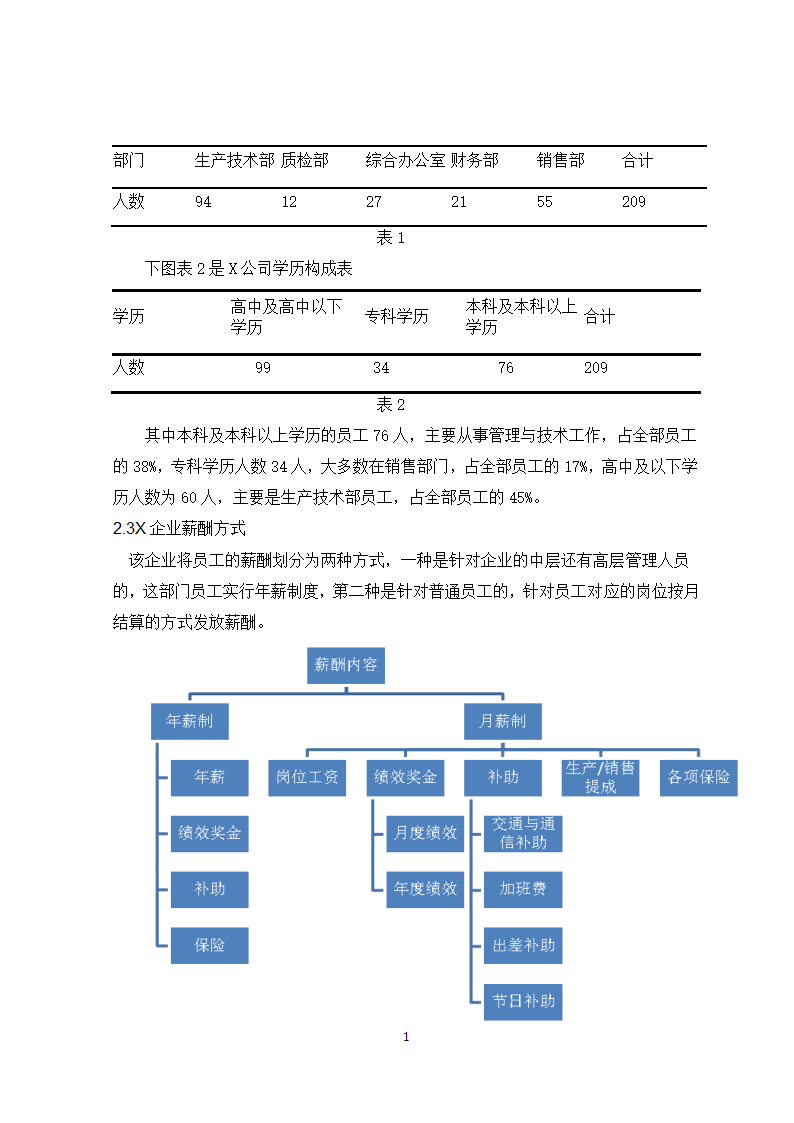 公司薪酬管理问题及对策研究.doc第10页