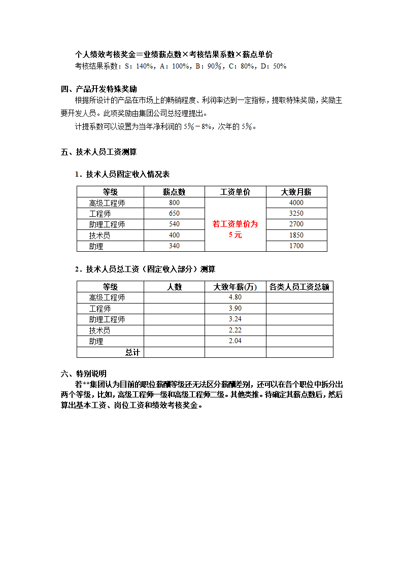 技术人员薪酬管理方案.doc第2页