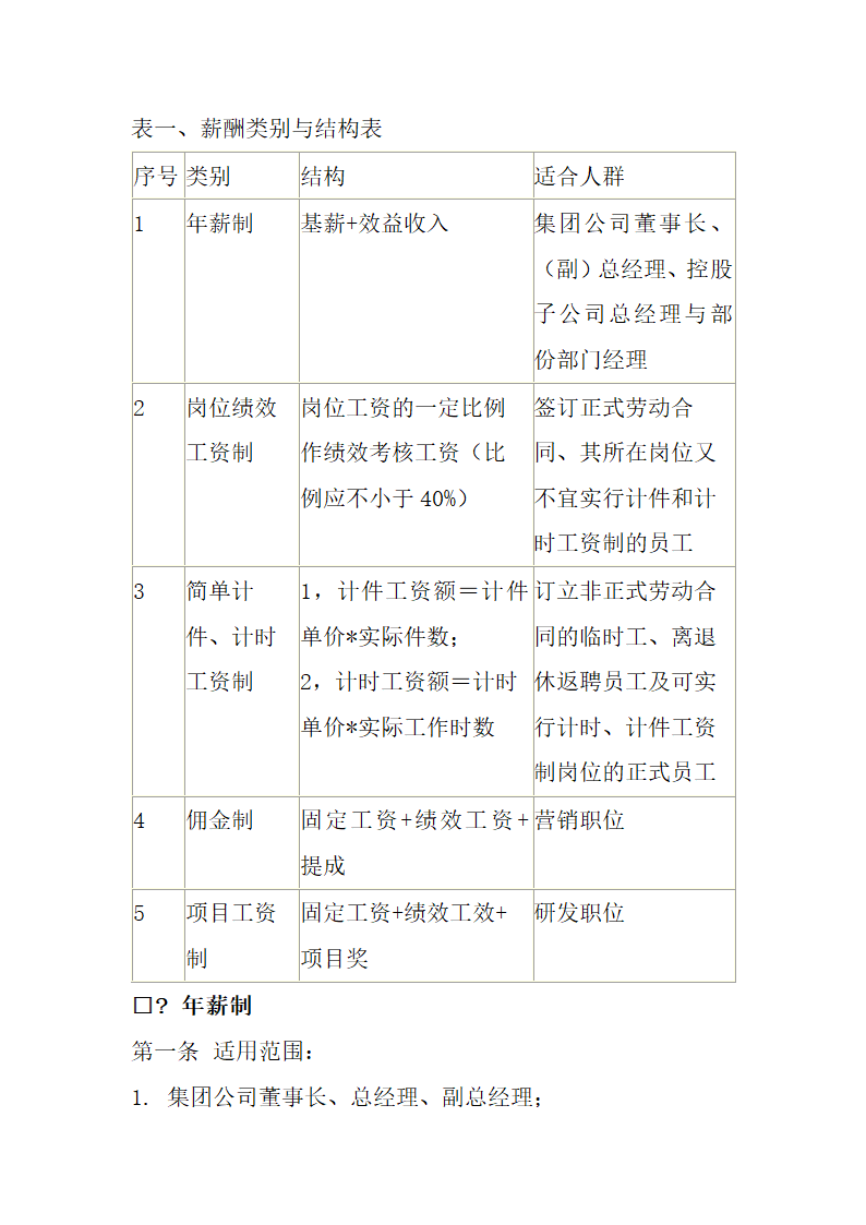 公司薪酬管理制度.docx第3页