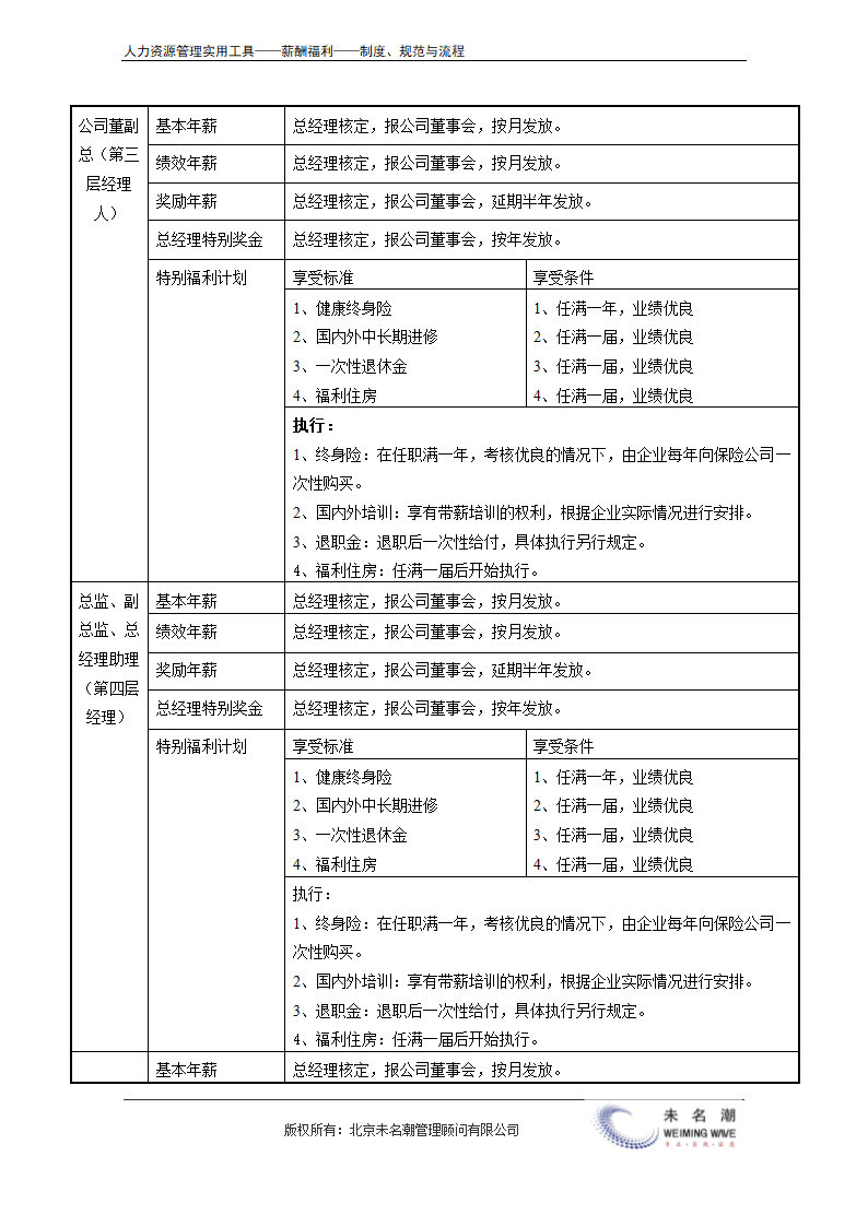 中高层管理人员薪酬管理制度.doc第8页