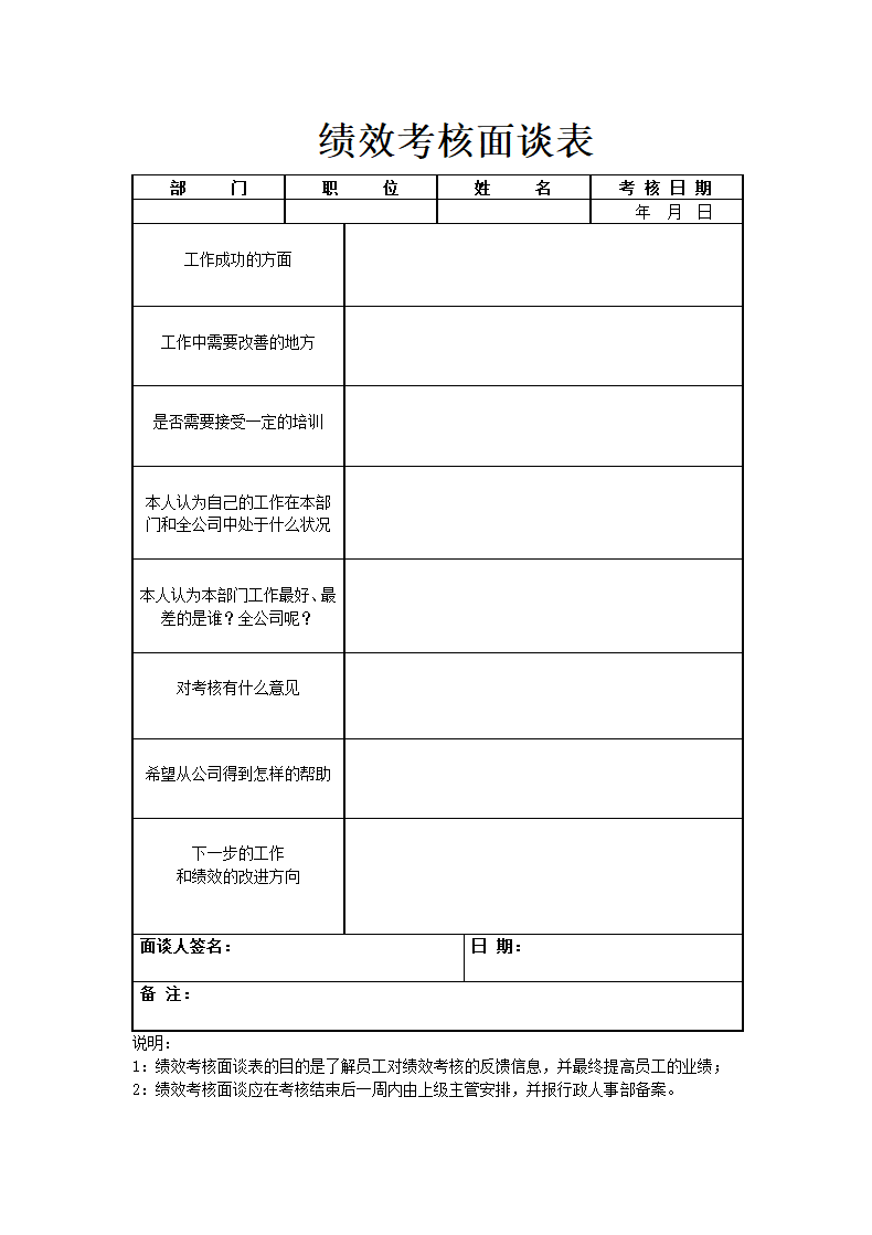 绩效考核面谈表.docx第2页