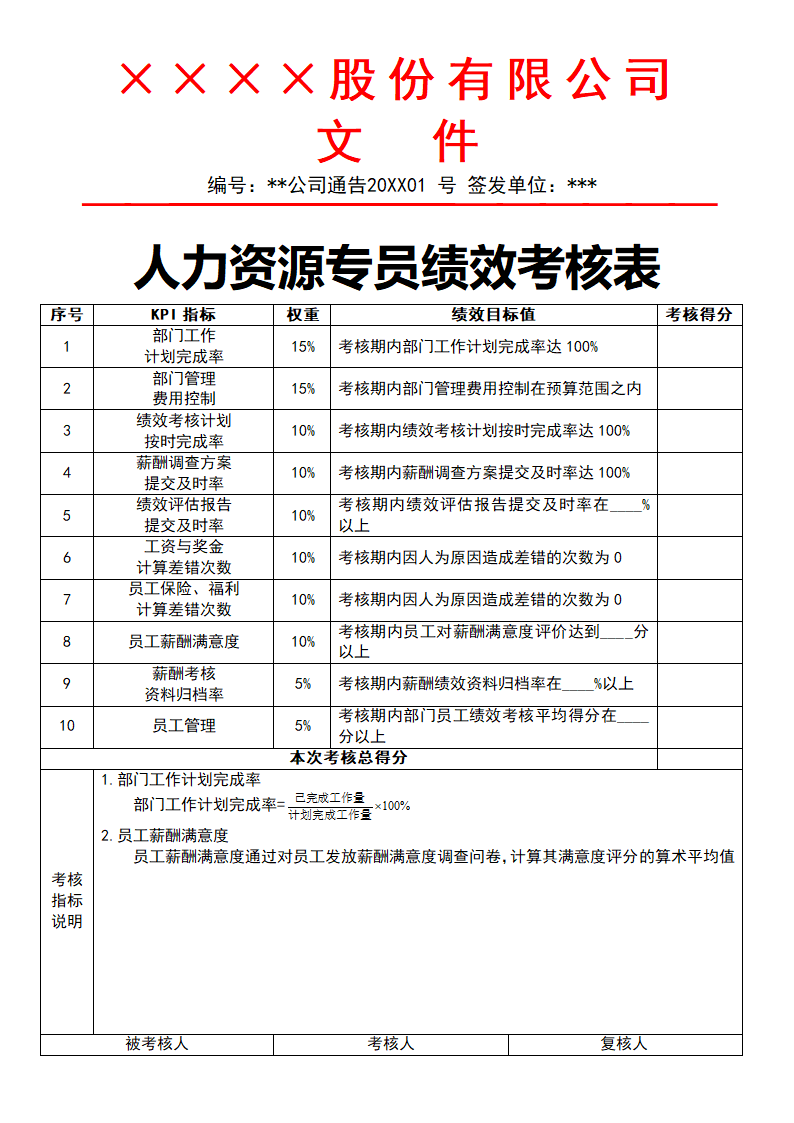 人力资源专员绩效考核表.docx第1页