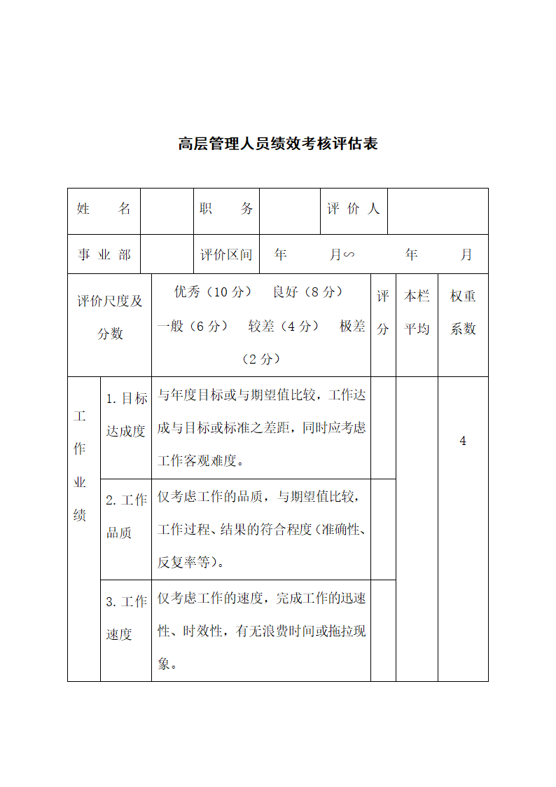 高层管理人员绩效考核评估表.docx第1页