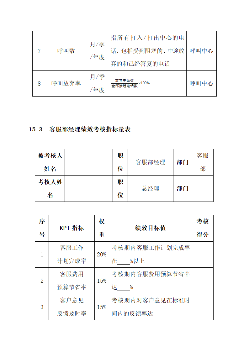 客户服务人员绩效考核.docx第3页