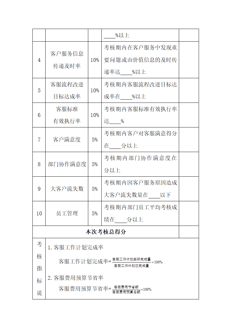 客户服务人员绩效考核.docx第4页