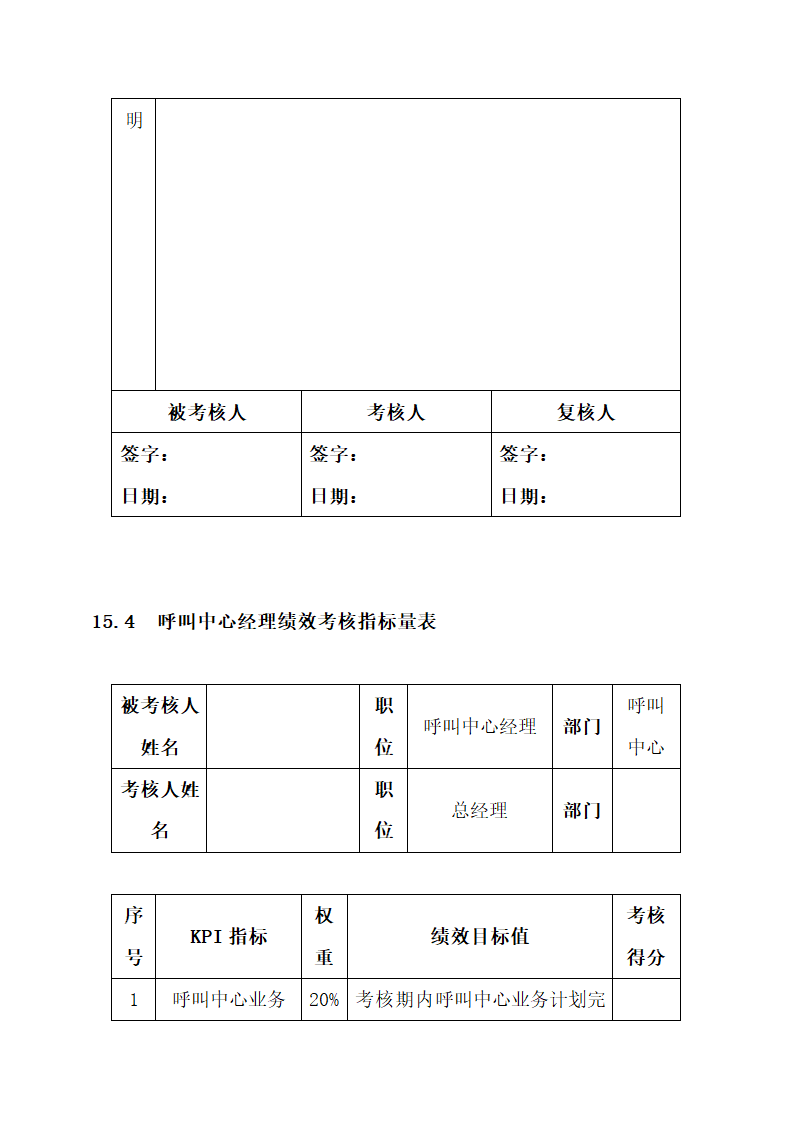 客户服务人员绩效考核.docx第5页