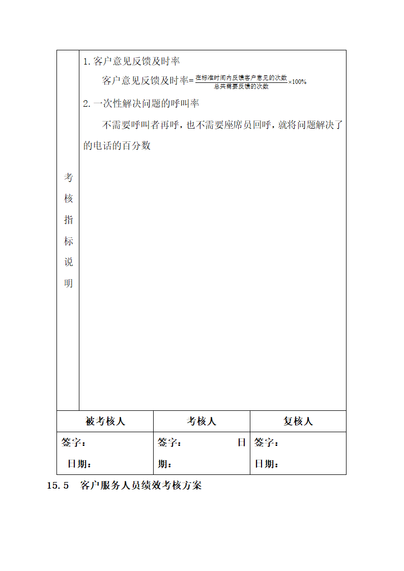 客户服务人员绩效考核.docx第7页