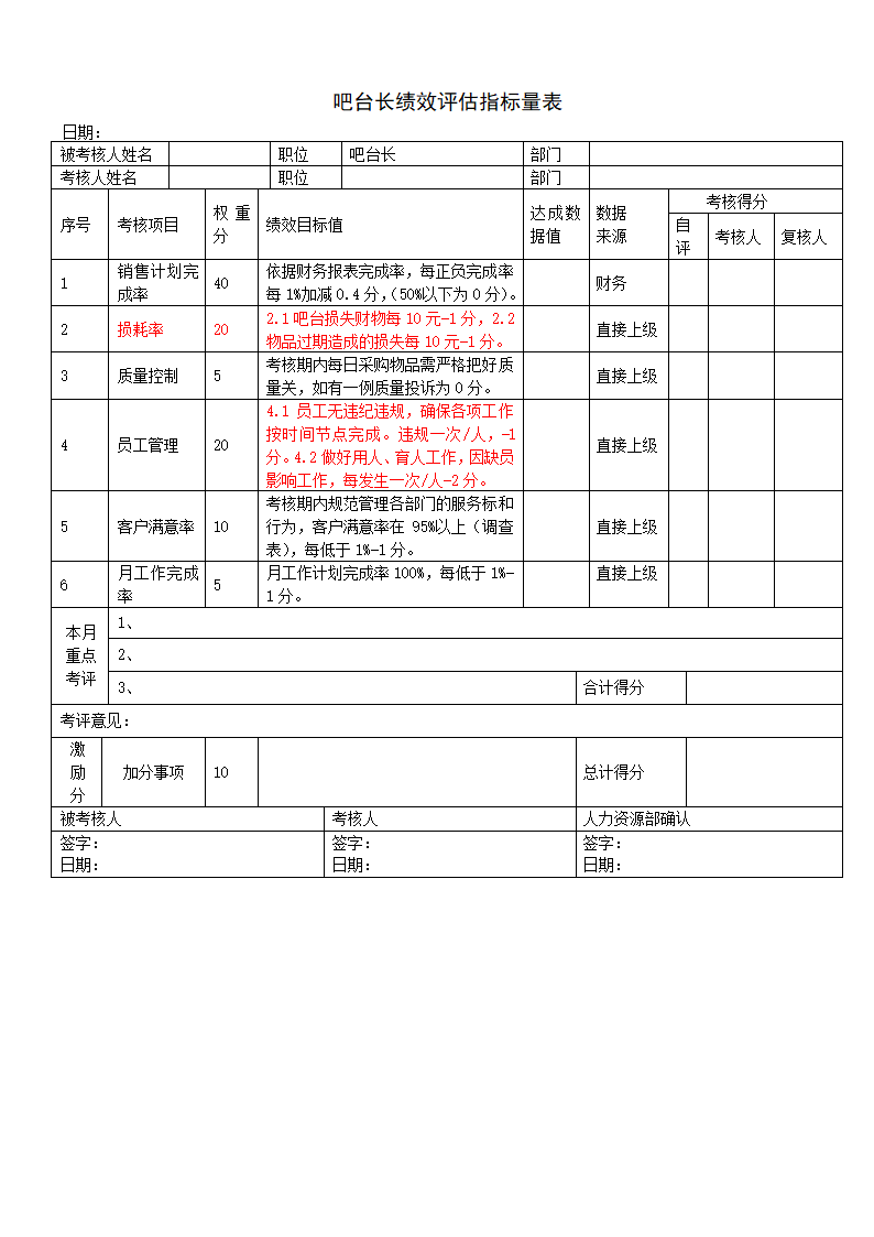 餐饮人员绩效考核评估表.docx第6页